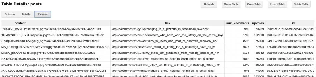 Big Query Example