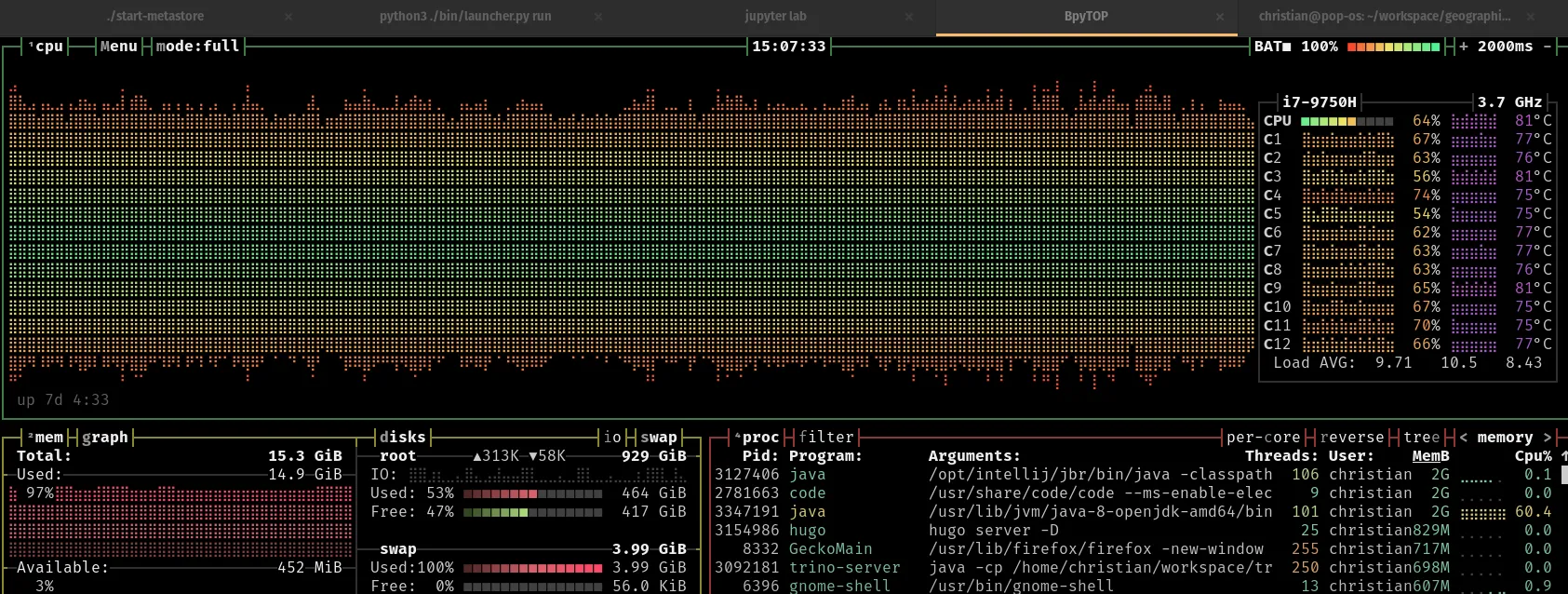 docs/bpytop.png