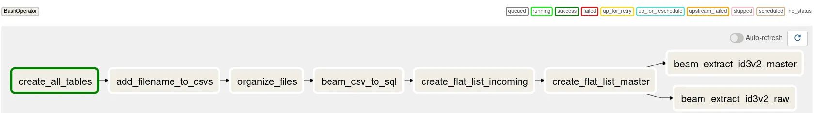 docs/dag_2.png