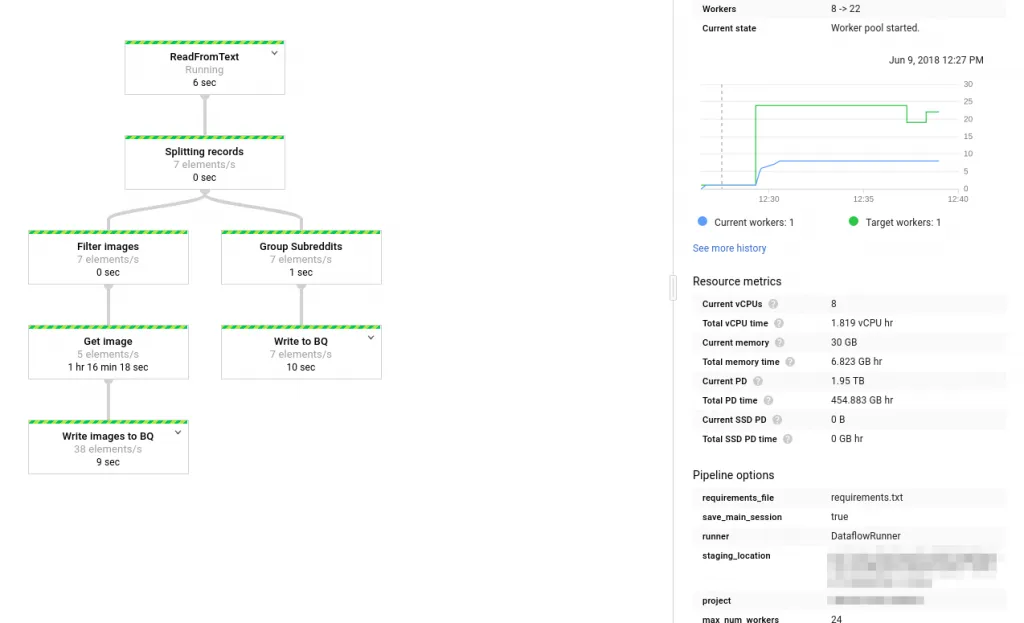 dataflow-old.png