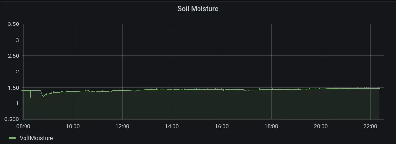 docs/moist_12.png