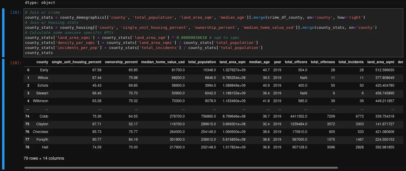 docs/pandas_join_1.png