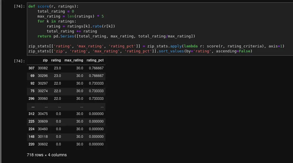 docs/pandas_rate_1.png